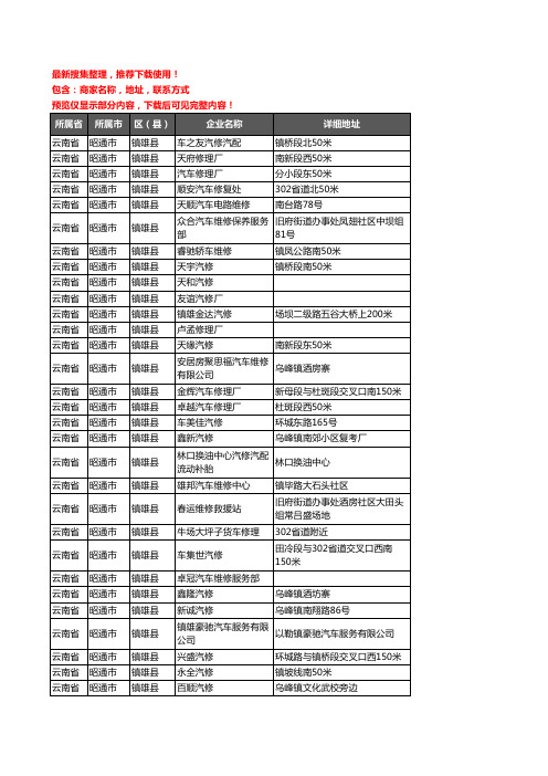 新版云南省昭通市镇雄县汽车维修企业公司商家户名录单联系方式地址大全153家