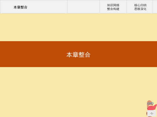 2020春新教材高中地理第三章产业区位因素本章整合课件新人教版必修第二册