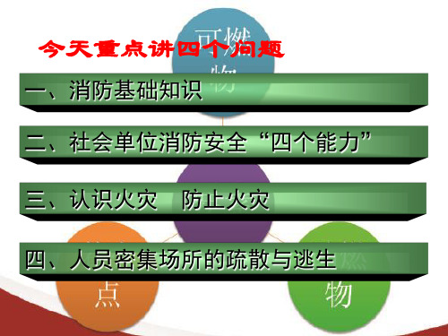 消防安全重点单位培训讲稿PPT课件