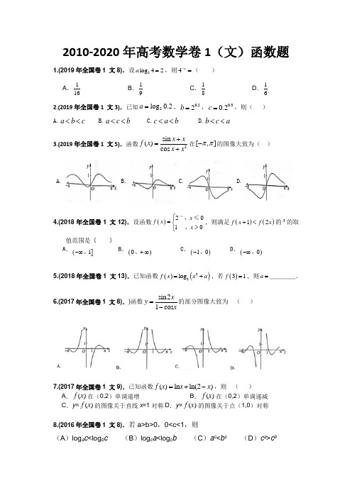 2010-2020年全国高考数学1卷(文)函数题