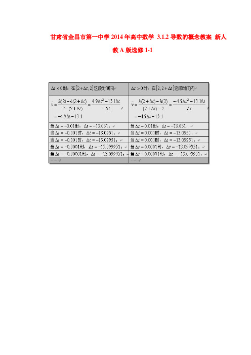 270.高中数学 3.1.2导数的概念教案 新人教A版选修1-1