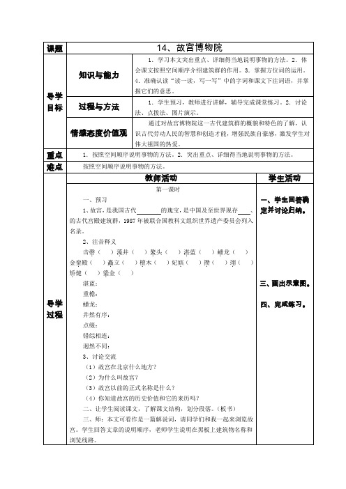 14、故宫博物院(黄传惕)