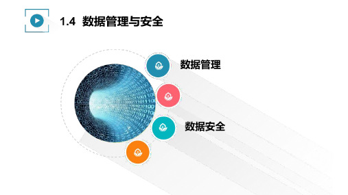 1.4数据管理与安全 课件 2024-2025学年浙教版高中信息技术必修一