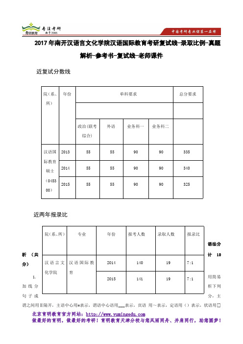 2017年南开汉语言文化学院汉语国际教育考研复试线-录取比例-真题解析-参考书-复试线-老师课件