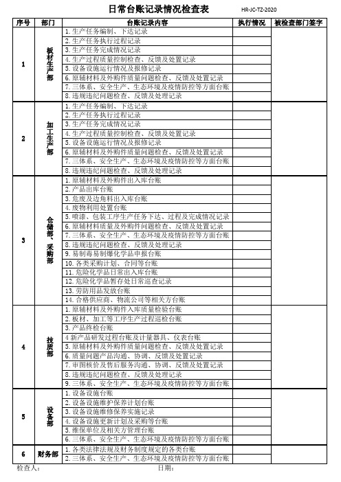 台账记录检查表