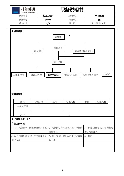 06职务岗位说明书(项目部电仪工程师)