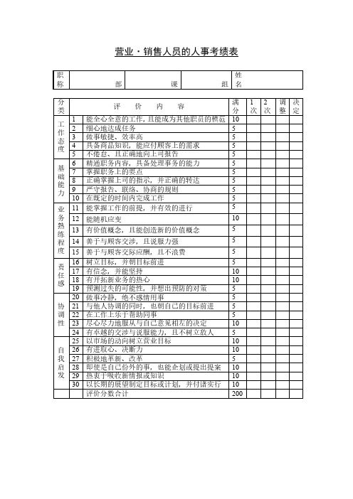 绩效管理_销售人员的人事考绩表格