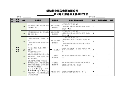 2.5绿化养护质量督导检查表