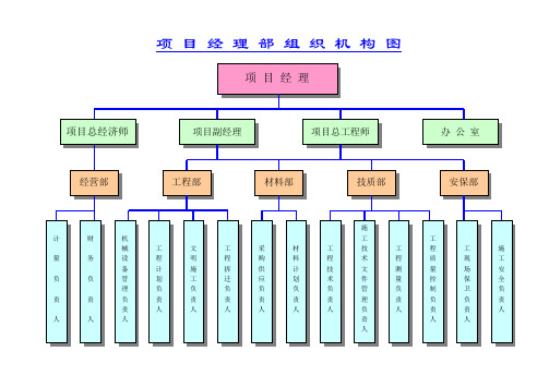 26张工艺框图