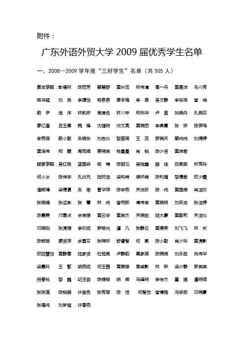 广东外语外贸大学2009届优秀学生名单