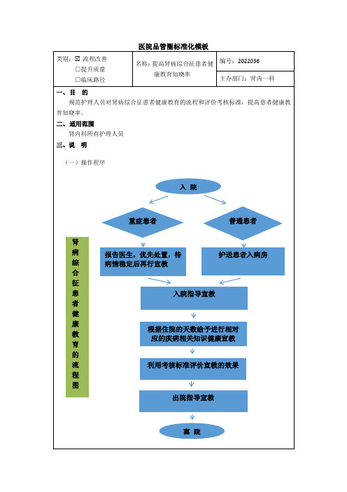 医院品管圈标准化模板