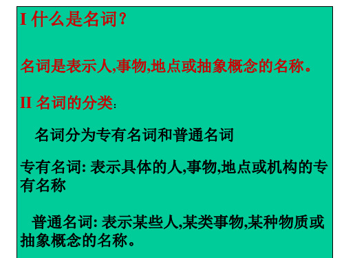 I 什么是名词名词是表示人,事物,地点或抽象概念的名称II 名词的分