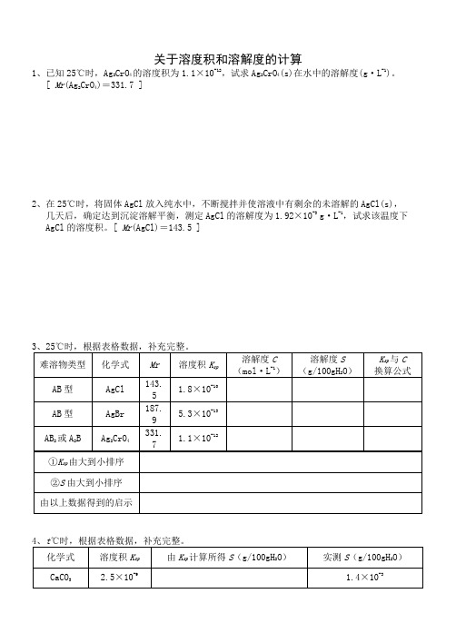 关于溶度积的计算