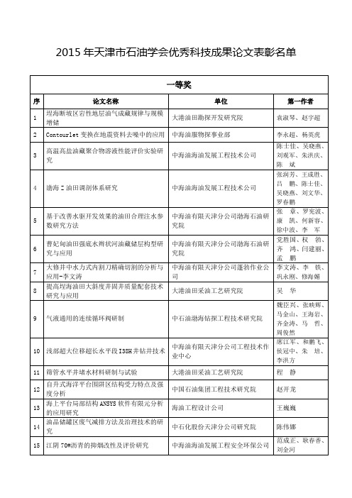 关于召开四省区稠油开发技术交流会的通知-天津市石油学会