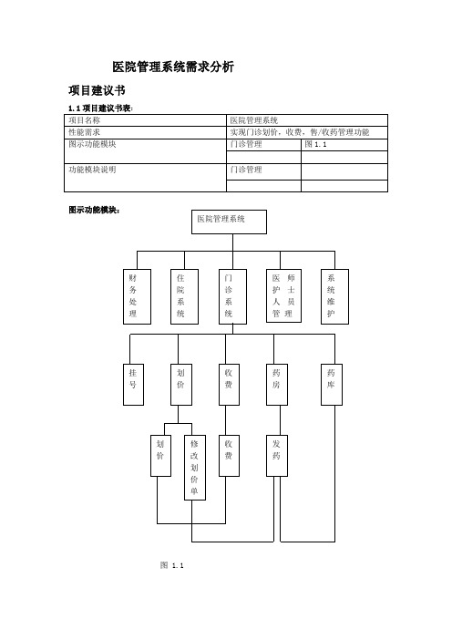 医院管理系统需求分析