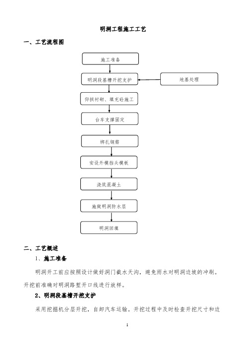 明洞工程施工工艺