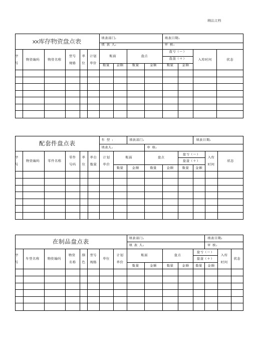 存货盘点表格模板