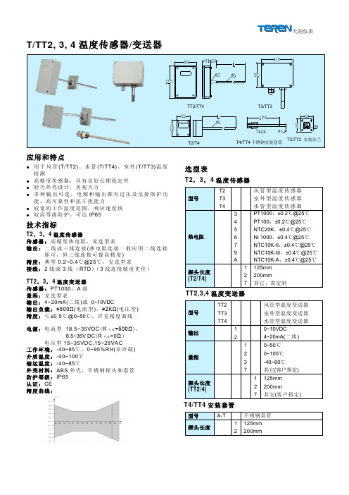 全面解读温度传感器与变送器