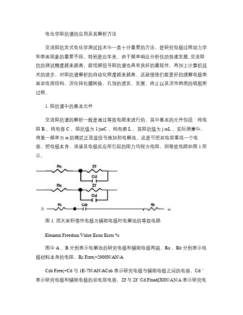 电化学阻抗谱的应用及其解析方法.