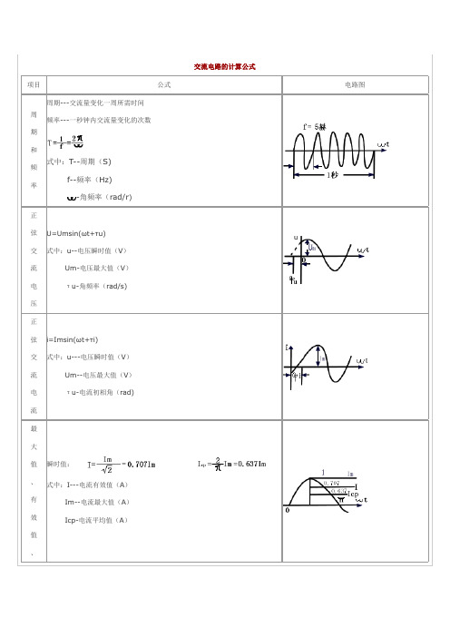 交流电路计算公式汇总