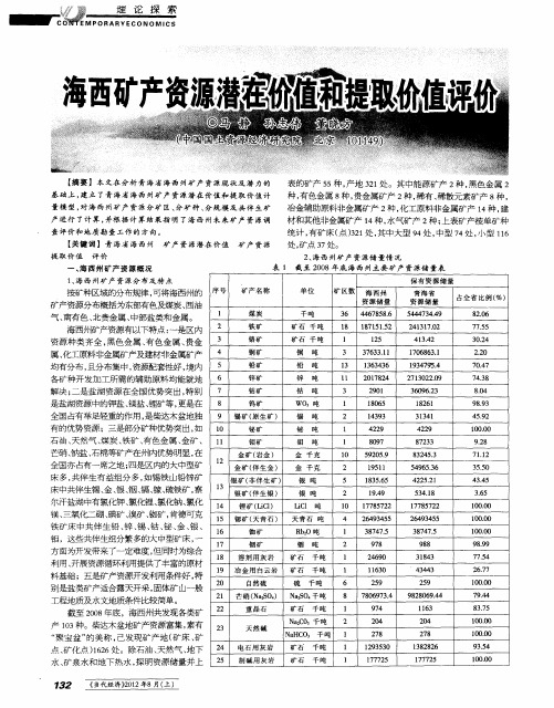 海西矿产资源潜在价值和提取价值评价