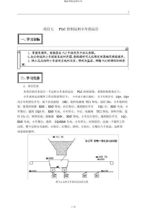 PLC控制运料小车