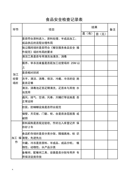 食品安全检查记录表