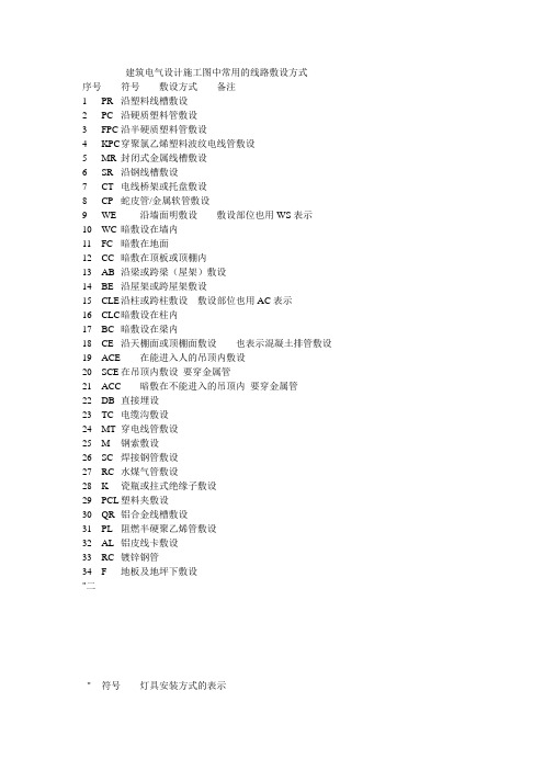 建筑电气设计施工图中常用的管线敷设方式