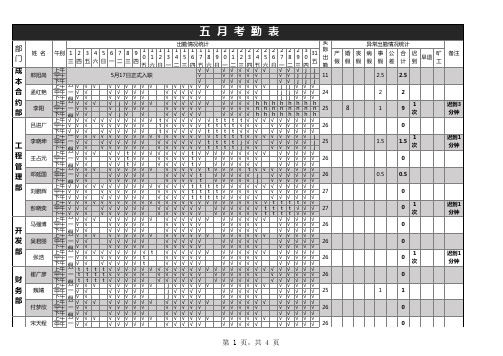 洗衣店洗衣工洗衣服务各部门考勤表Excel模板