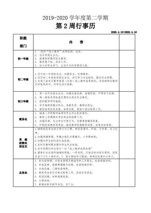 学校第2周行事历