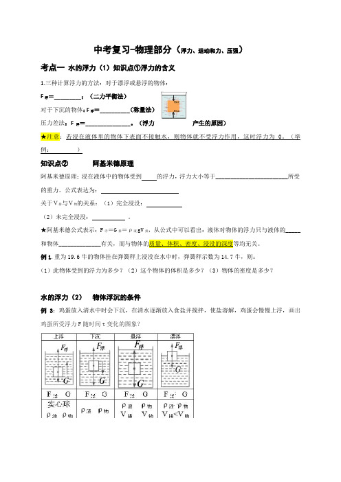 6.浮力、运动和力、压强 —2021年科学中考复习专题讲义(机构使用)(含答案)