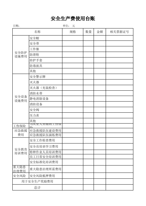 安全生产费用使用台账