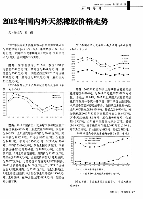 2012年国内外天然橡胶价格走势