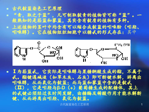 古代靛蓝染色工艺原理 ppt课件