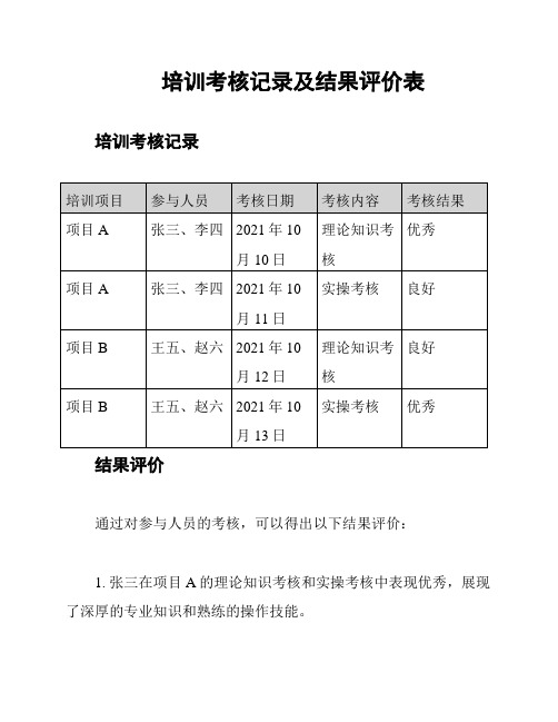 培训考核记录及结果评价表