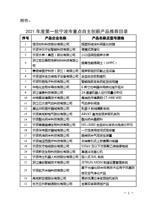 2021年第一批宁波市重点自主创新产品推荐目录