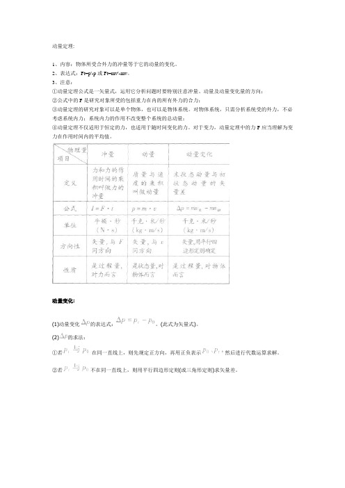 高中物理选修3-5动量定理