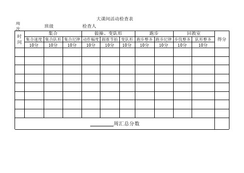 大课间评比表