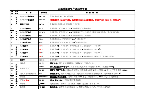 铜官机械XXXX选型手册总成定型-汇总