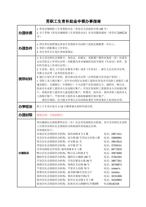 青岛市男职工生育补助金申领办事指南