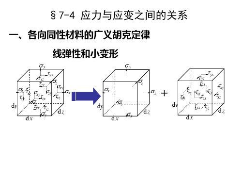 应力和应变之间的关系