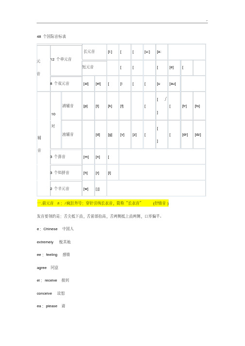 48个国际音标表详细讲解