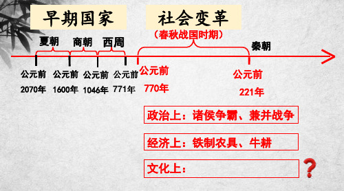 第8课百家争鸣-2024-2025学年初中历史七年级上册上课课件