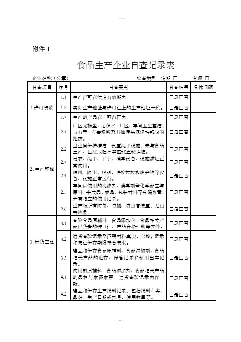 食品生产企业自查记录表