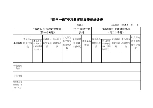 两学一做学习教育进展情况统计表