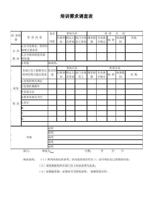 培训需求调查表