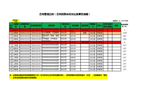 合同到期自动提醒(合同台账)模板