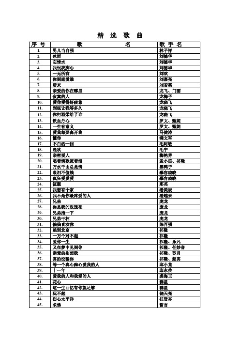 经典好听歌曲