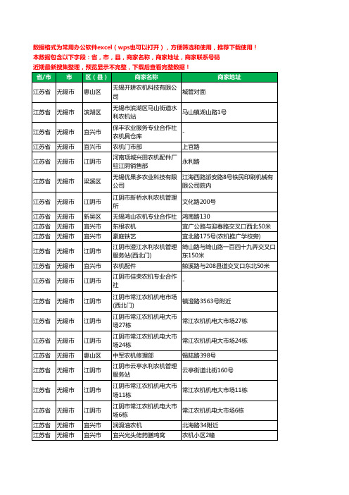 2020新版江苏省无锡市农机工商企业公司商家名录名单联系电话号码地址大全238家