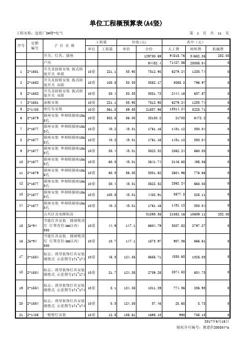 建筑高层电气预算书模板